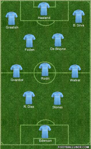 Manchester City football formation