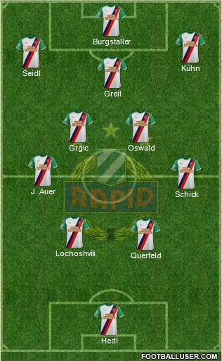 SK Rapid Wien Formation 2023