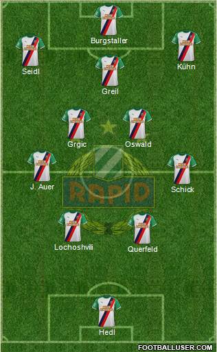 SK Rapid Wien football formation