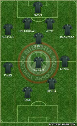 Nigeria 4-4-2 football formation