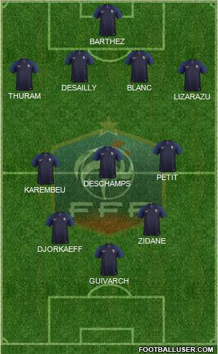 France Formation 2023
