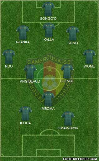 Cameroon football formation