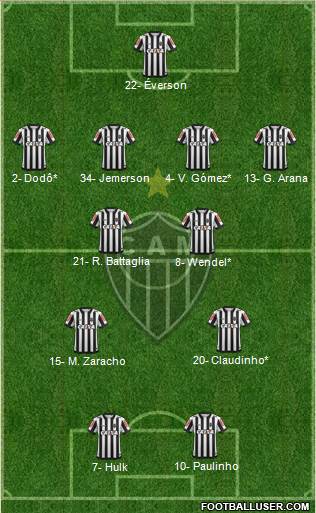 C Atlético Mineiro football formation