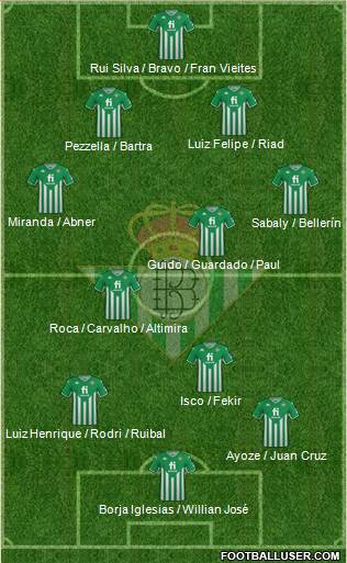 Real Betis B., S.A.D. 4-1-3-2 football formation