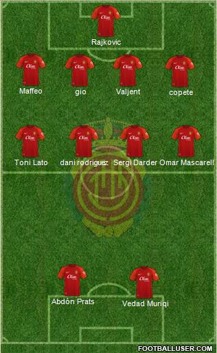 R.C.D. Mallorca S.A.D. Formation 2023