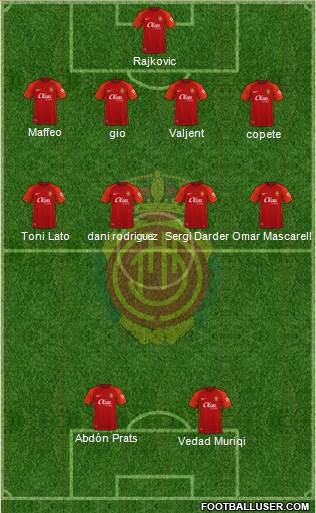 R.C.D. Mallorca S.A.D. 4-4-2 football formation