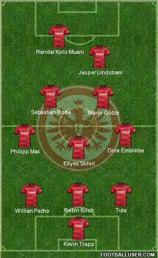 Eintracht Frankfurt football formation