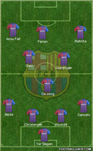 F.C. Barcelona Formation 2023