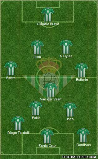 Real Betis B., S.A.D. 4-3-3 football formation