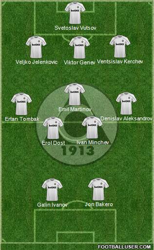 Slavia (Sofia) Formation 2023