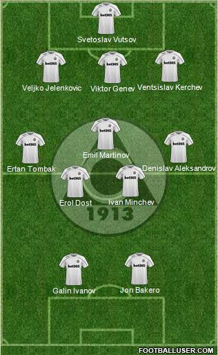 Slavia (Sofia) 4-3-1-2 football formation