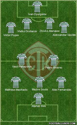 Cherno more (Varna) Formation 2023