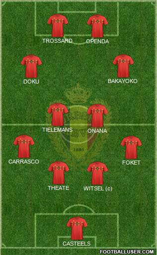 Belgium 4-4-2 football formation