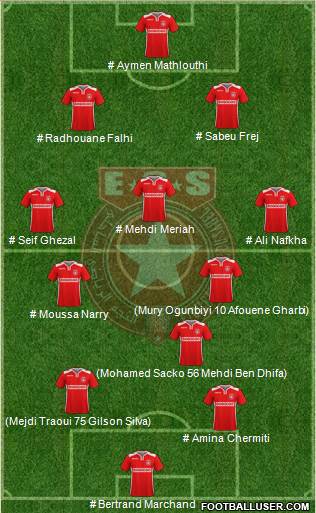 Etoile Sportive du Sahel Formation 2023