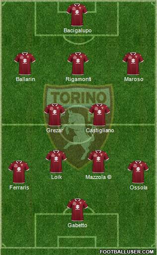 Torino football formation