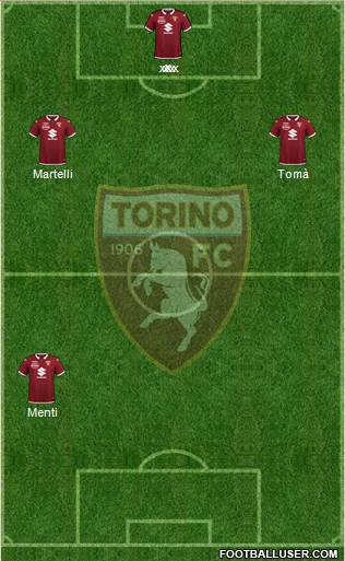 Torino football formation