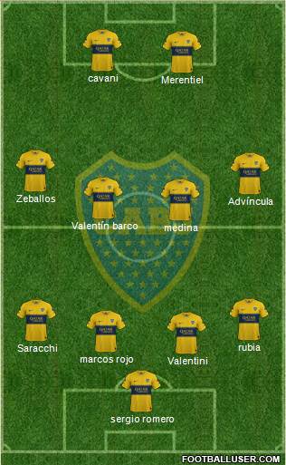 Boca Juniors Formation 2023