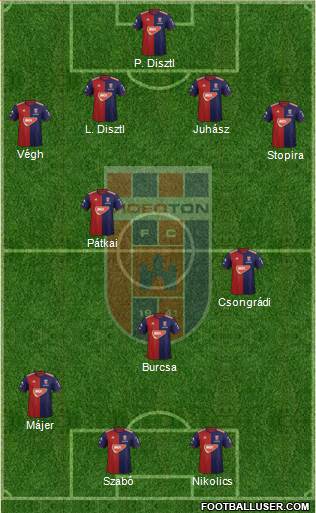 FC Fehérvár Formation 2023