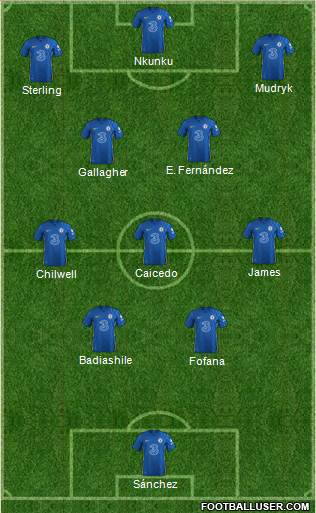 Chelsea Formation 2023