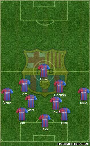 F.C. Barcelona Formation 2023
