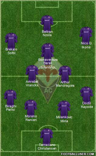 Fiorentina football formation