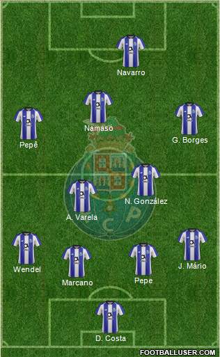 Futebol Clube do Porto - SAD football formation