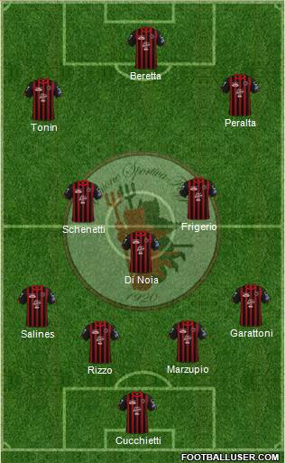 Foggia 4-3-3 football formation