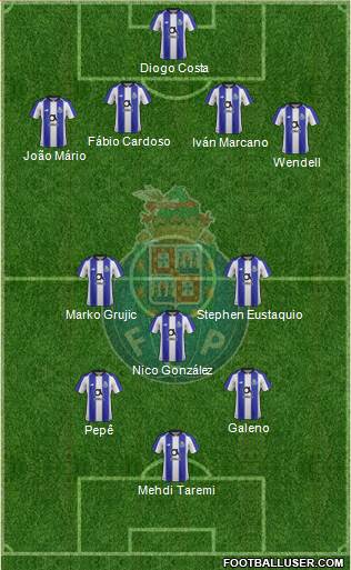 Futebol Clube do Porto - SAD football formation