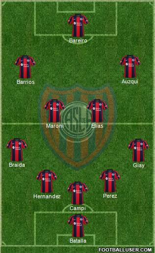 San Lorenzo de Almagro football formation