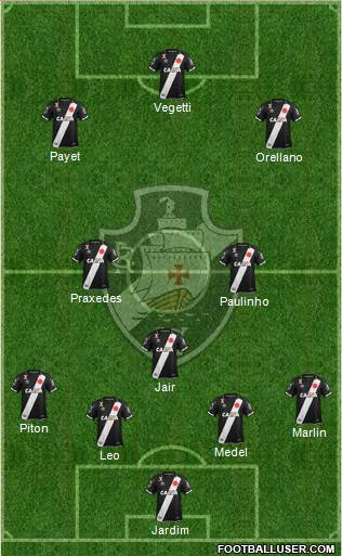 CR Vasco da Gama Formation 2023