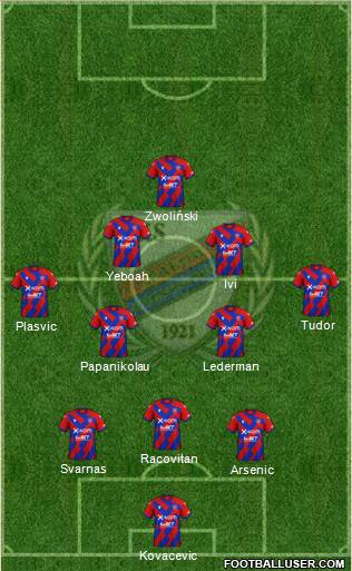 Rakow Czestochowa Formation 2023