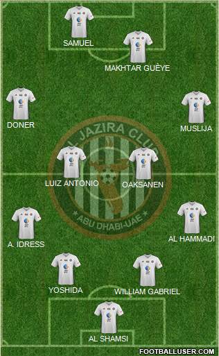 Al-Jazeera (UAE) Formation 2023