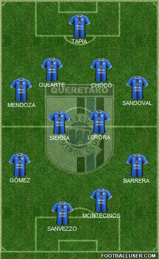 Club de Fútbol Gallos Blancos Formation 2023