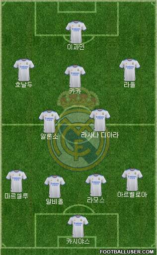 Real Madrid C.F. Formation 2023