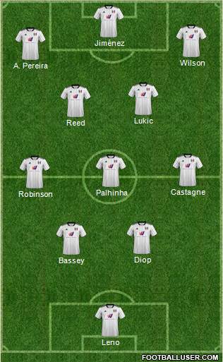 Fulham 4-3-3 football formation