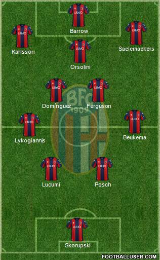 Bologna Formation 2023