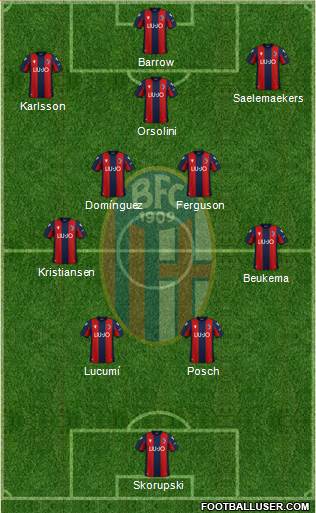 Bologna Formation 2023