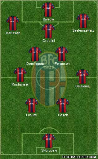 Bologna football formation