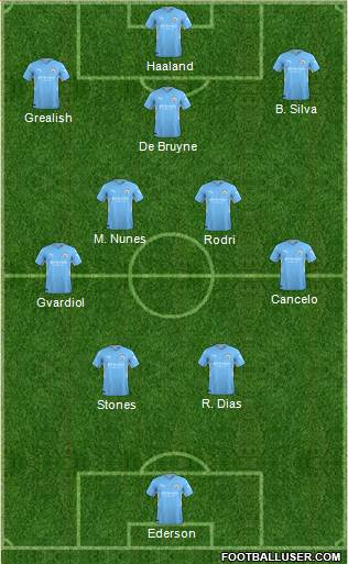 Manchester City football formation