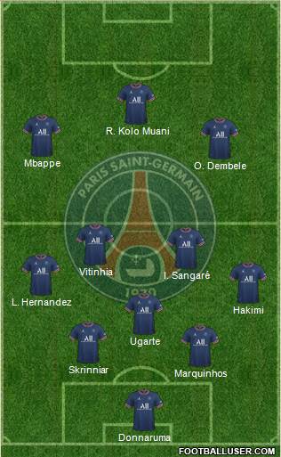 Paris Saint-Germain 4-3-3 football formation