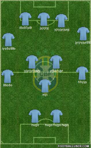 Brazil Formation 2023