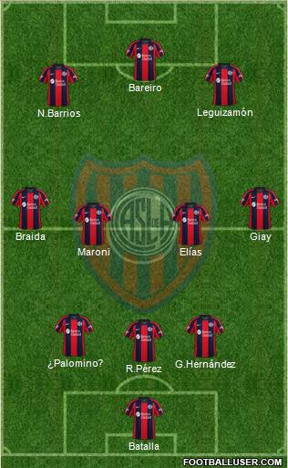 San Lorenzo de Almagro Formation 2023