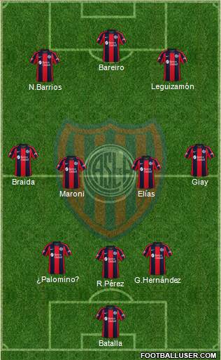 San Lorenzo de Almagro football formation