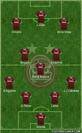 Lanús 4-1-2-3 football formation