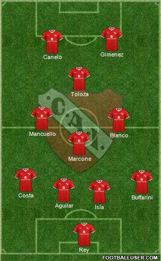 Independiente football formation