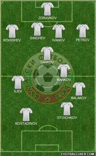 Bulgaria 4-4-2 football formation