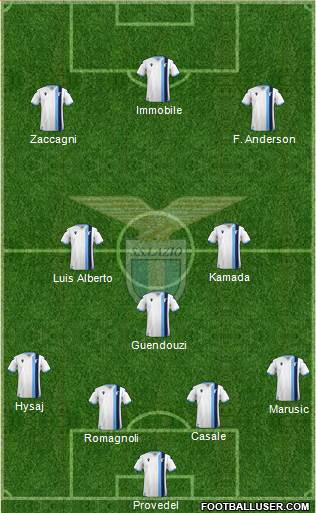 S.S. Lazio football formation