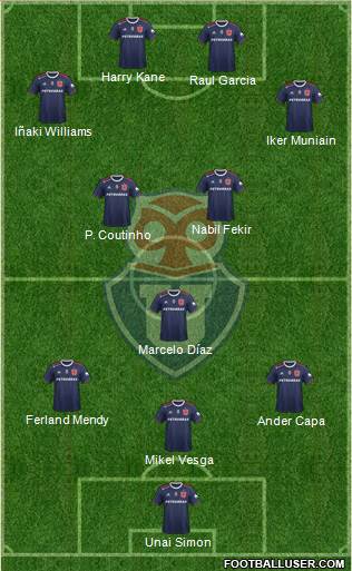 CF Universidad de Chile Formation 2023