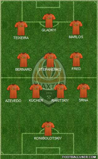 Shakhtar Donetsk 5-4-1 football formation