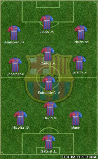 F.C. Barcelona Formation 2023